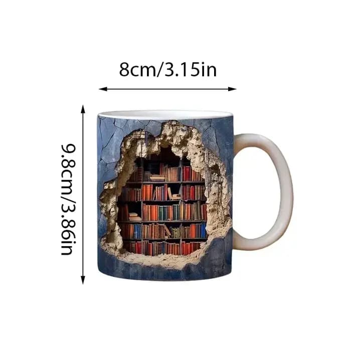 Bibliothèque 3D, bibliothèque