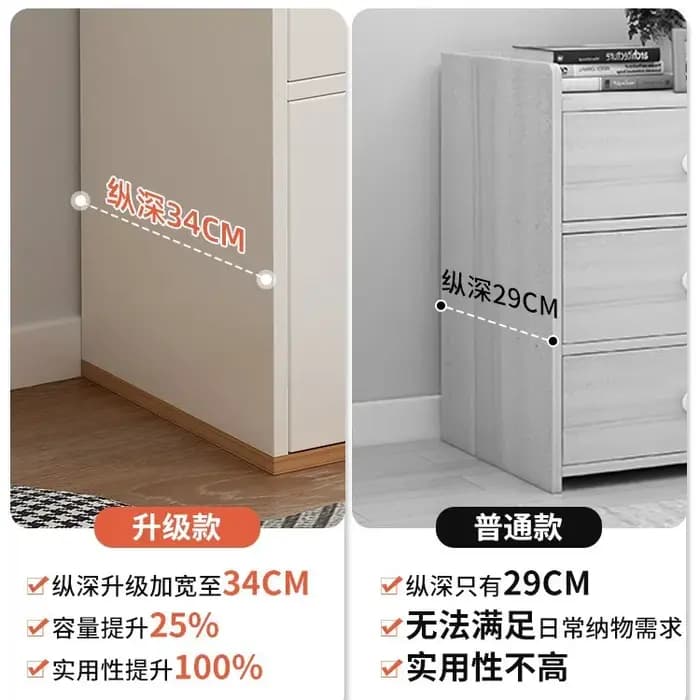 Armoire de rangement pour salon, commode, casier en bois pour chambre à coucher, petite armoire sur