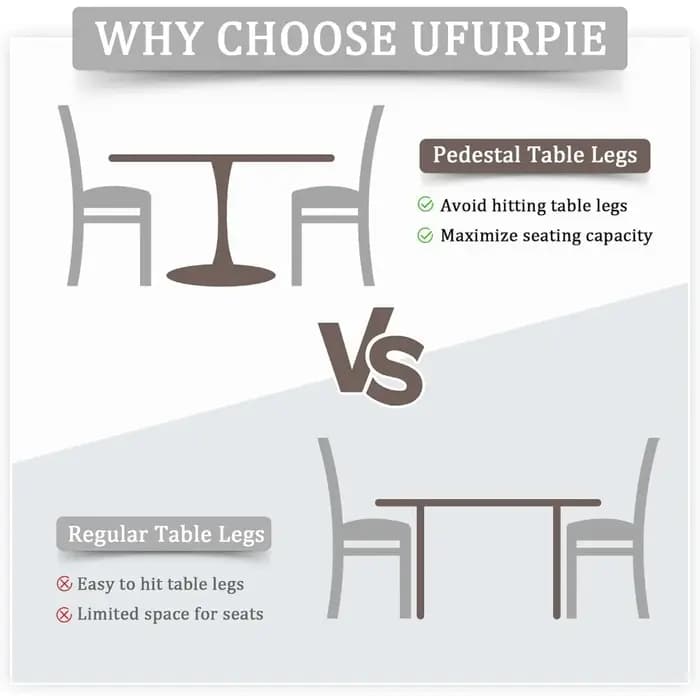 Table à manger ronde blanche de 47 pouces pour 4 5 6 personnes, table tulipe avec plateau étanche en